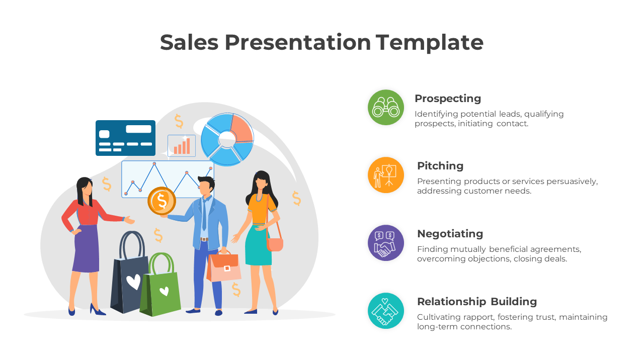 Sales slide with an illustration of people shopping with bags and chart icons and four text with icons on the right.