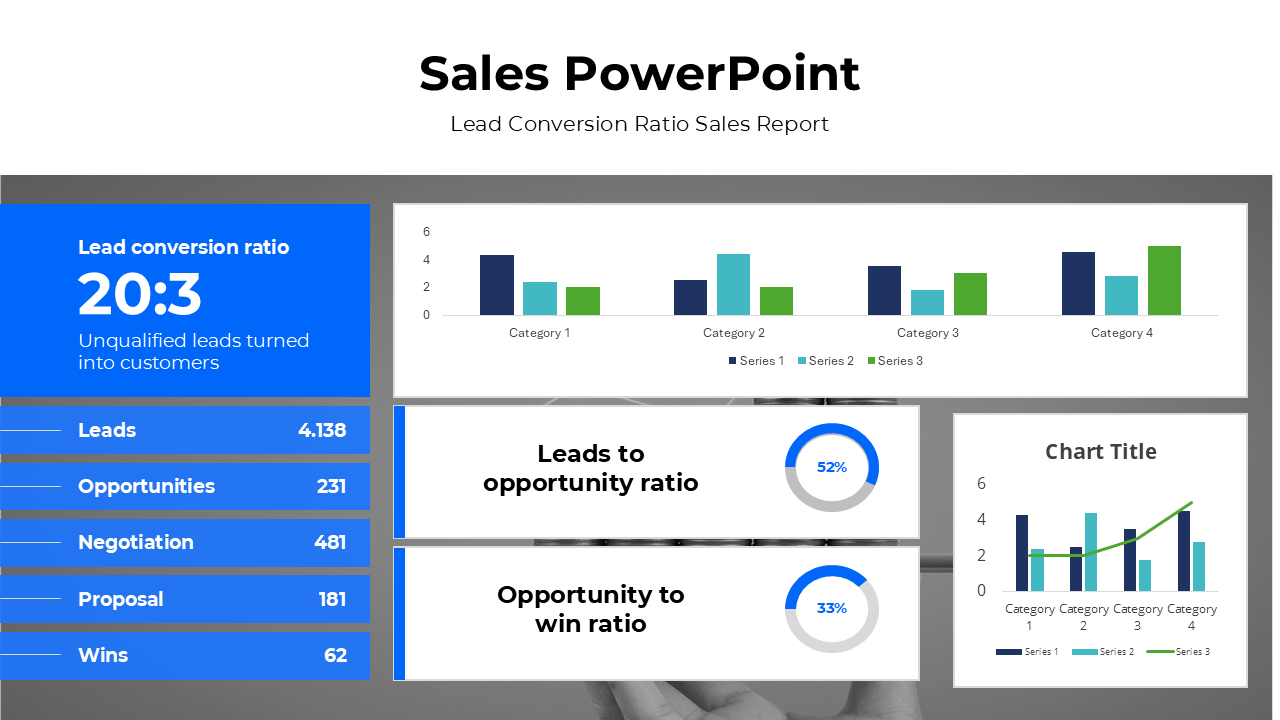 Sales template showing lead conversion metrics, bar graph analysis, and key ratios in a blue, gray color scheme.