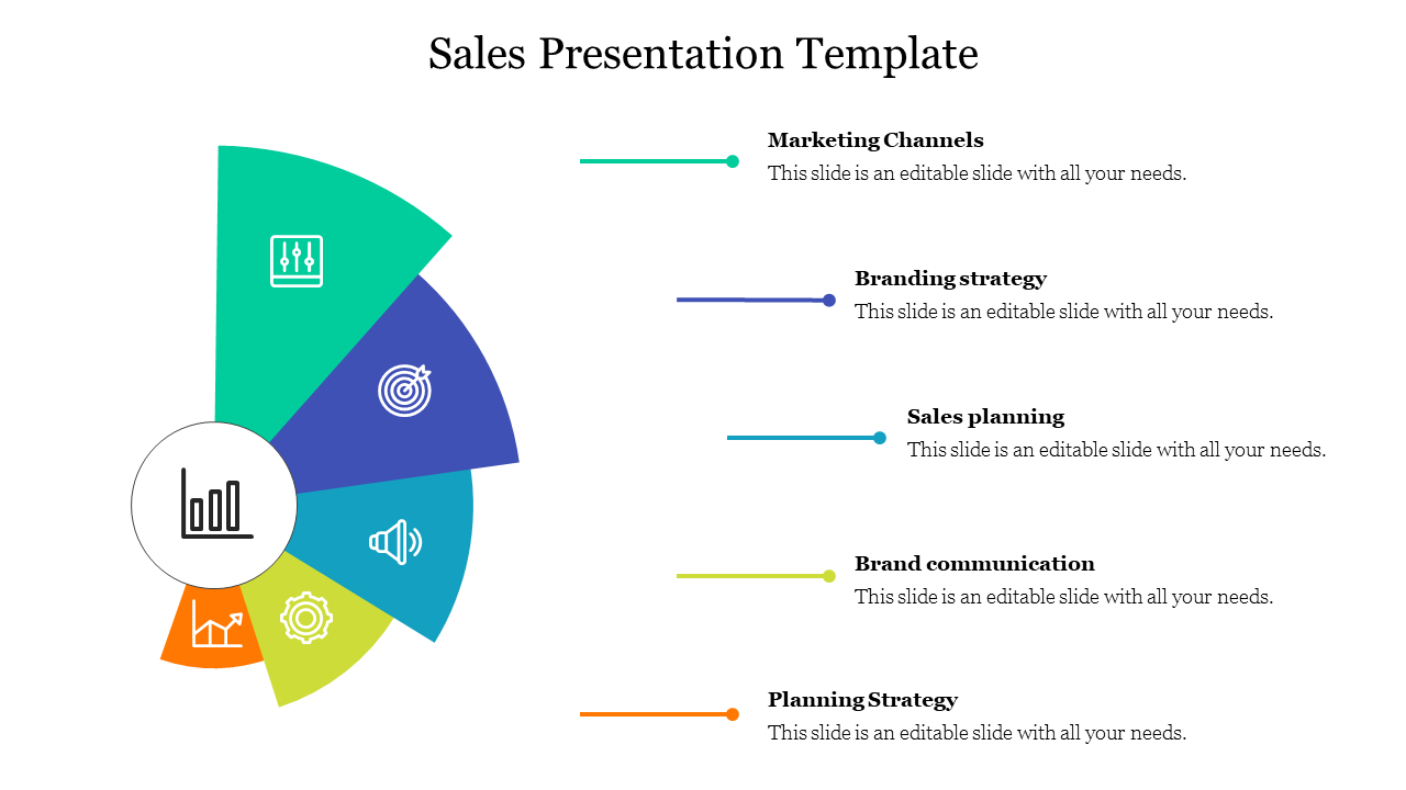 Sales strategy slide with a multicolored chart, business icons, and descriptions for marketing, branding, and planning.