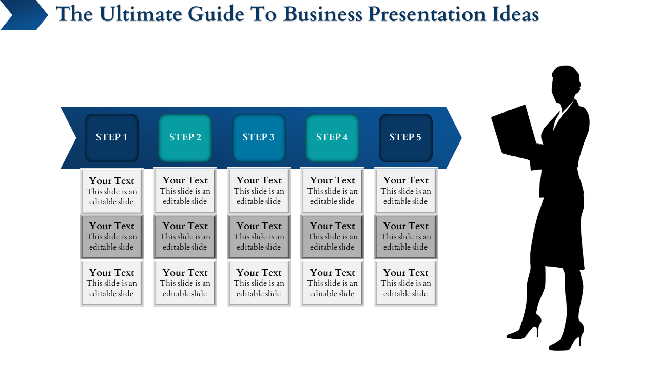 Business steps flowchart with five steps labeled Step 1 to Step 5, each linked to placeholder text boxes below.