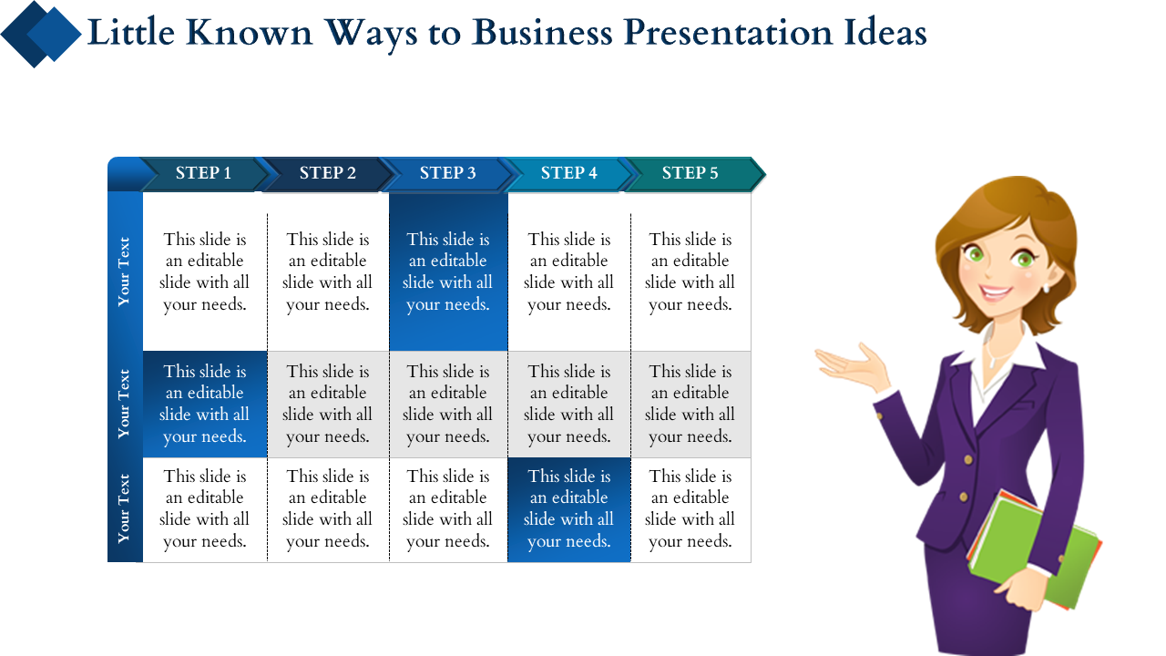 Table with five steps labeled in blue and green, and a business woman in a purple suit holding a book.