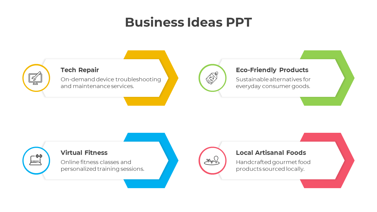 Four segmented hexagon labels showcasing business ideas from tech repair,  up to local artisanal foods.