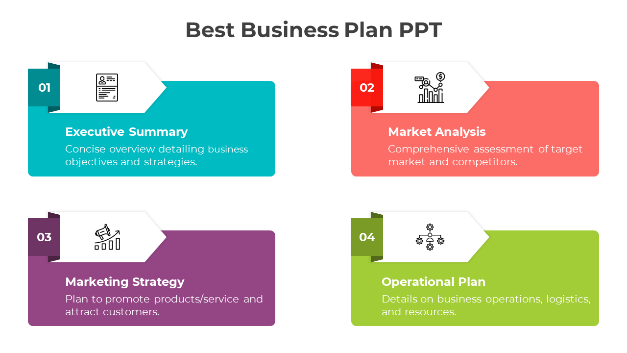 Business presentation template with labeled sections for planning stages, including titles, icons, and text descriptions.