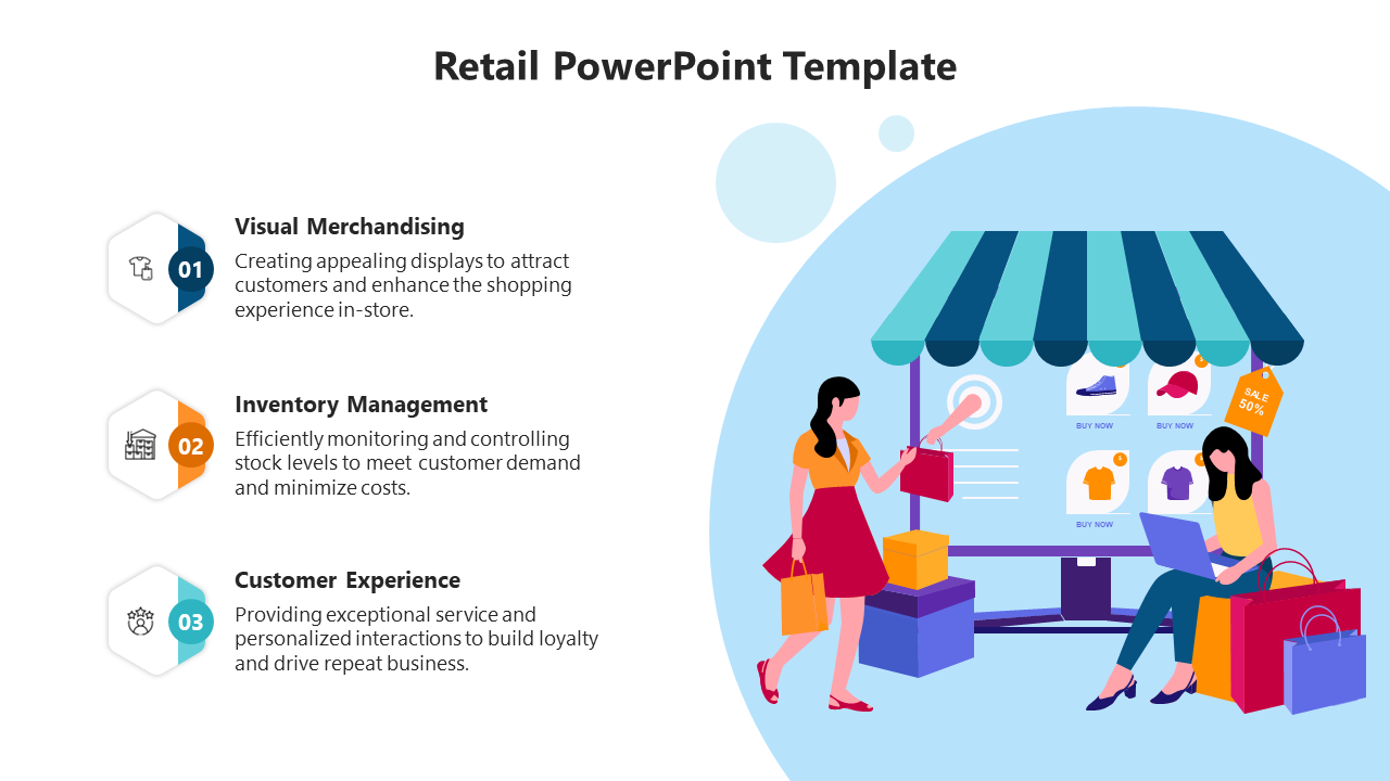 Incredible Retail PowerPoint And Google Slides Template
