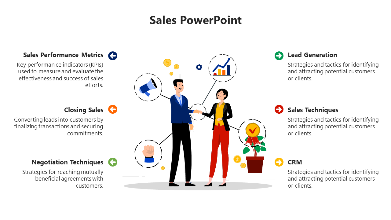 Sales infographic showing key metrics and techniques with a central handshake graphic and connected elements.