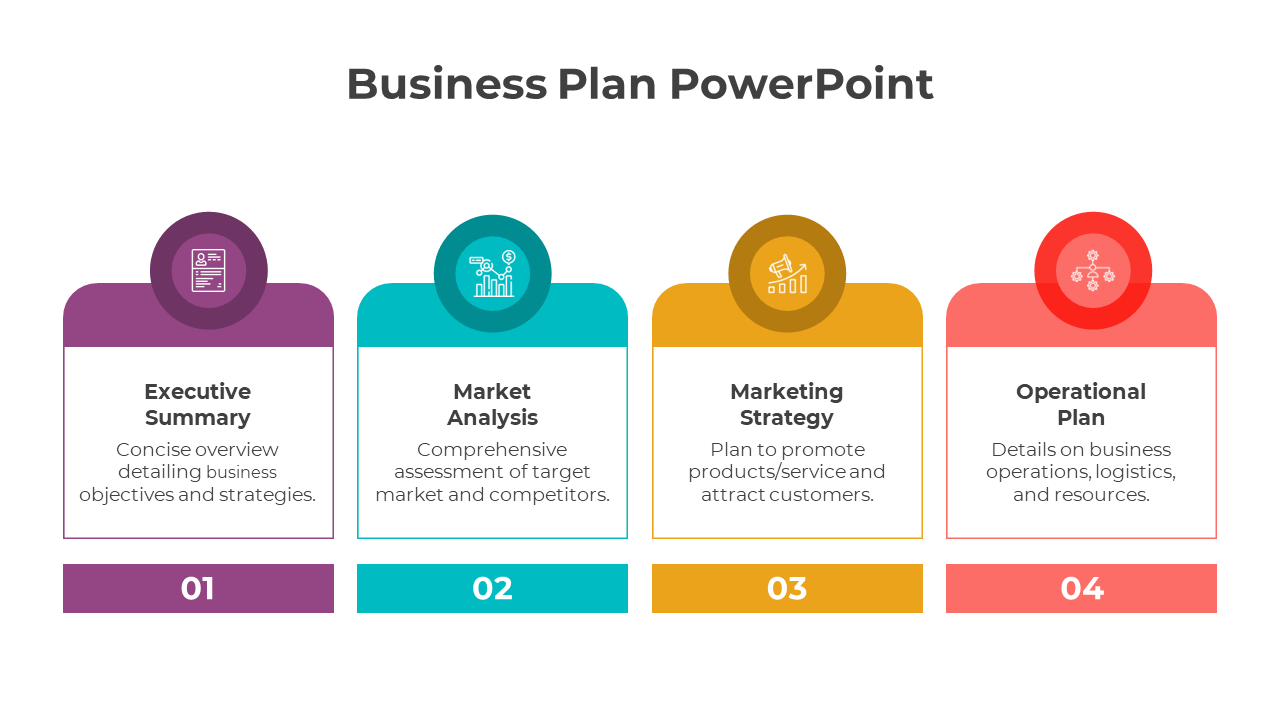 Business plan layout with purple, teal, orange, and red tabs detailing key components in a vibrant design.