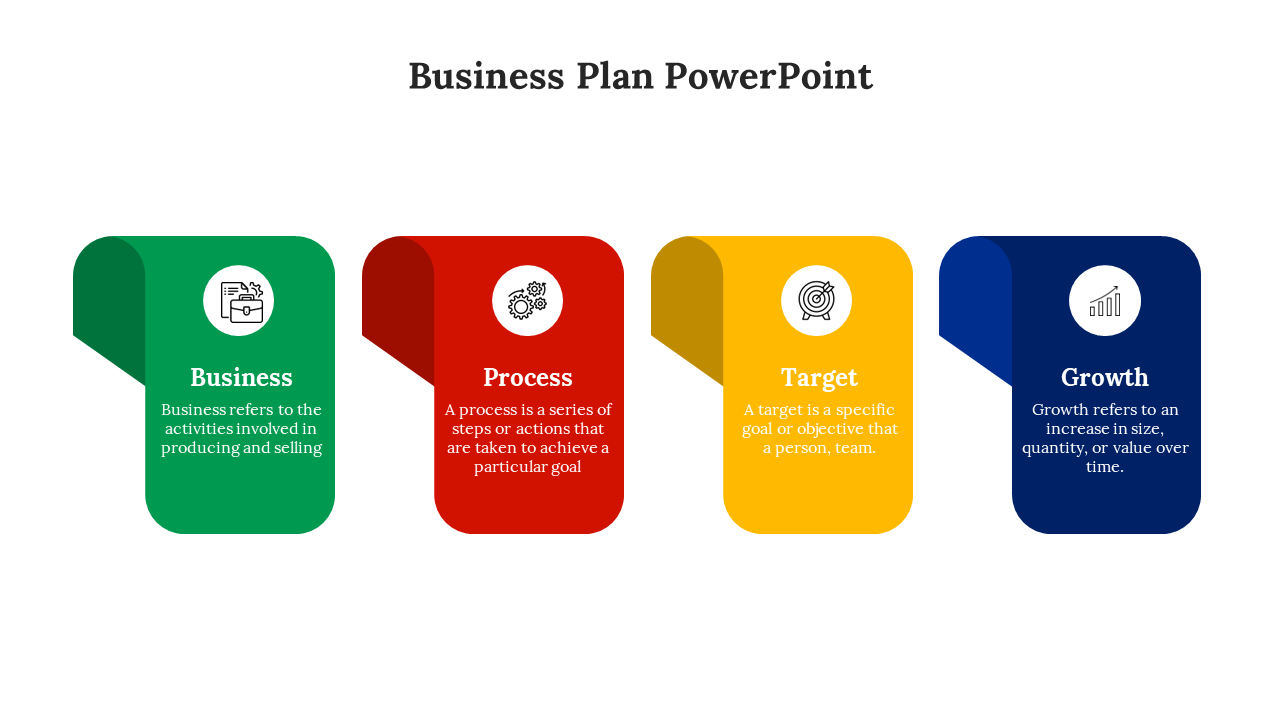 Business plan slide showcasing four key concepts from Business, Process, Target, and Growth, each with relevant icons.