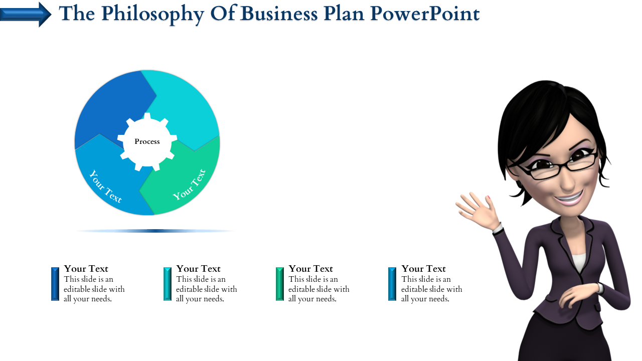 Business plan slide with four segmented circular process diagram, and text areas, with a smiling female character.