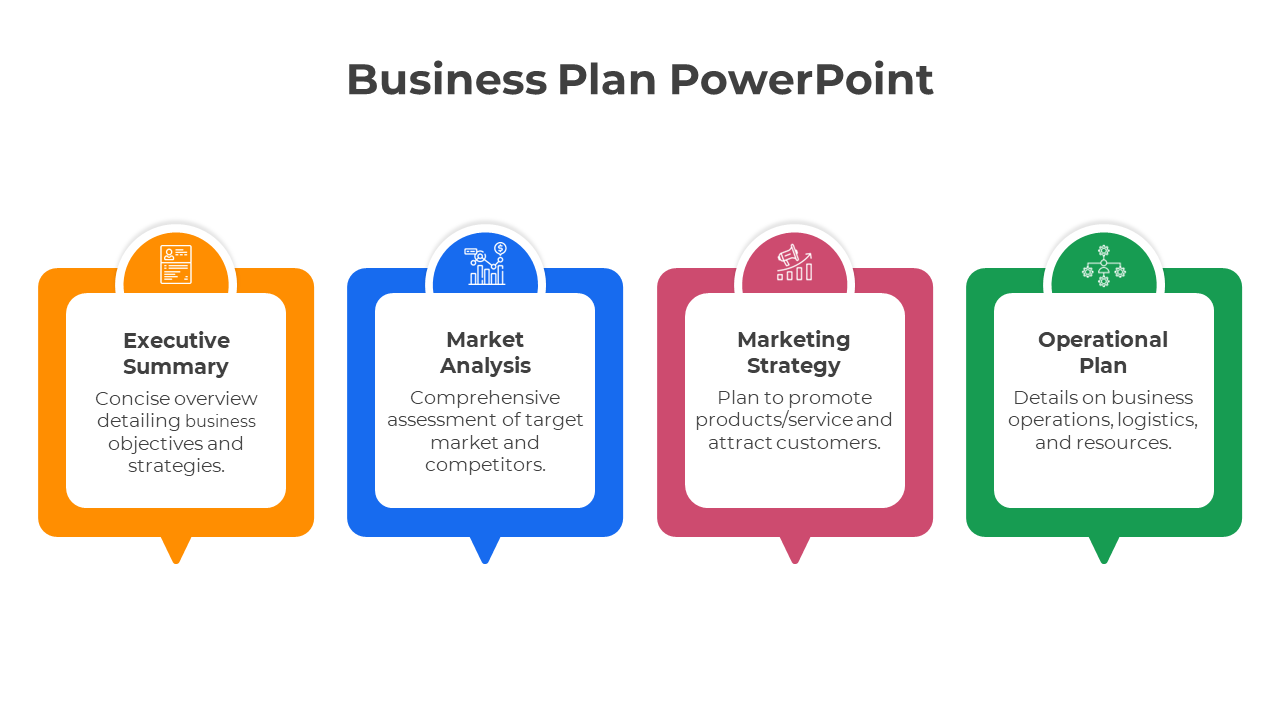 Slide showing four sections Executive Summary, Market Analysis, Marketing Strategy, and Operational Plan with descriptions.