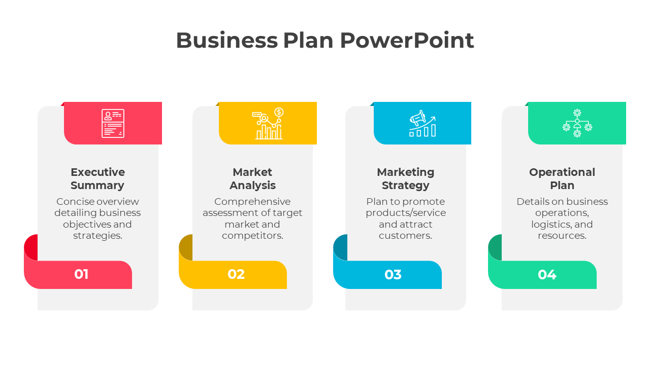 Four step business plan layout with colorful sections In red, yellow, blue, and green, for different objectives.