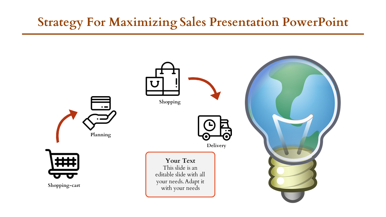 Impressive Sales Presentation PowerPoint Template Design