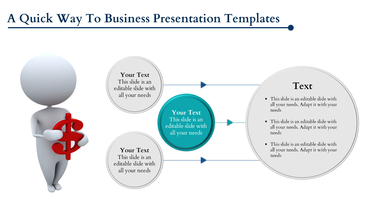 Business slide with a 3D figure holding a red dollar sign and three circular text boxes connected to a large circle. 