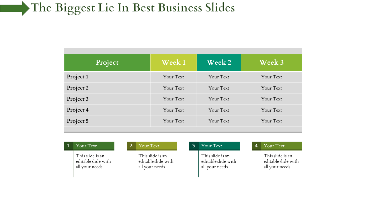 Slide showing a project schedule table with rows for five projects and columns for three weeks, paired with text boxes below.