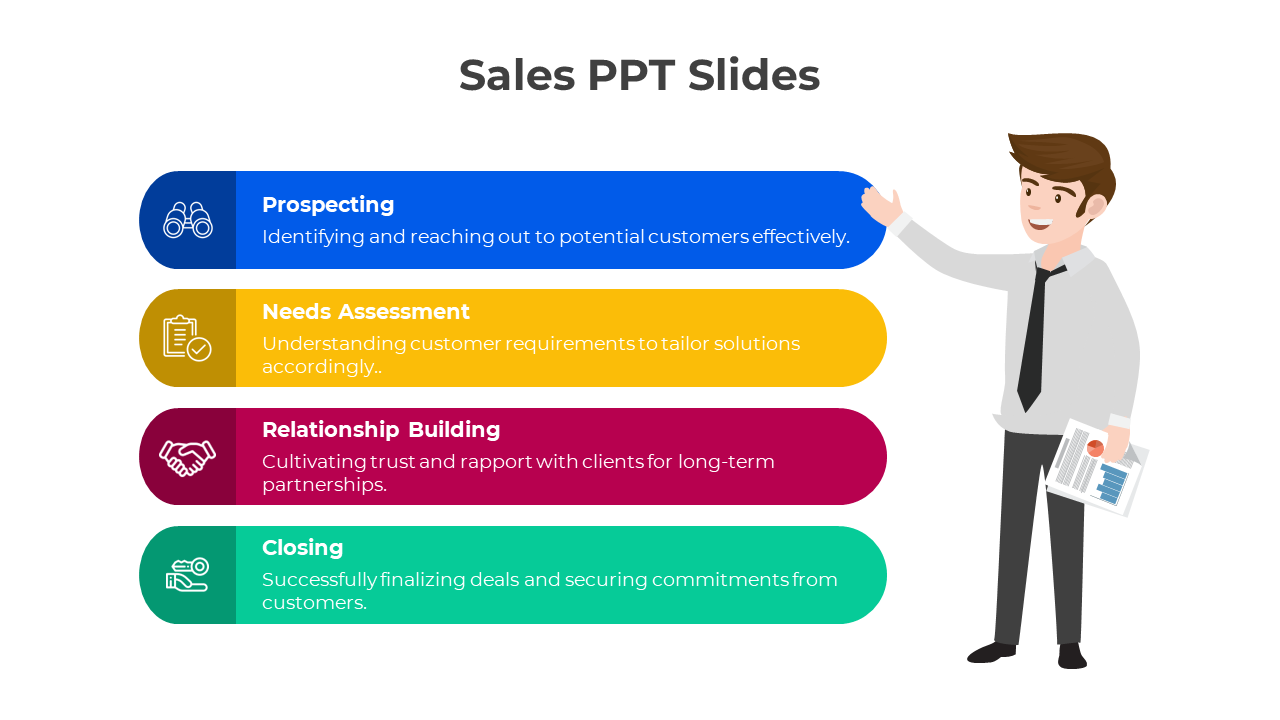 Sales slide displays four colored sections from Prospecting to Closing, with corresponding icons and a illustration of a boy.