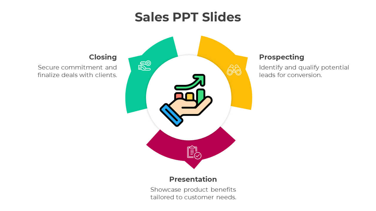 Elegant Sales PowerPoint And Google Slides Template