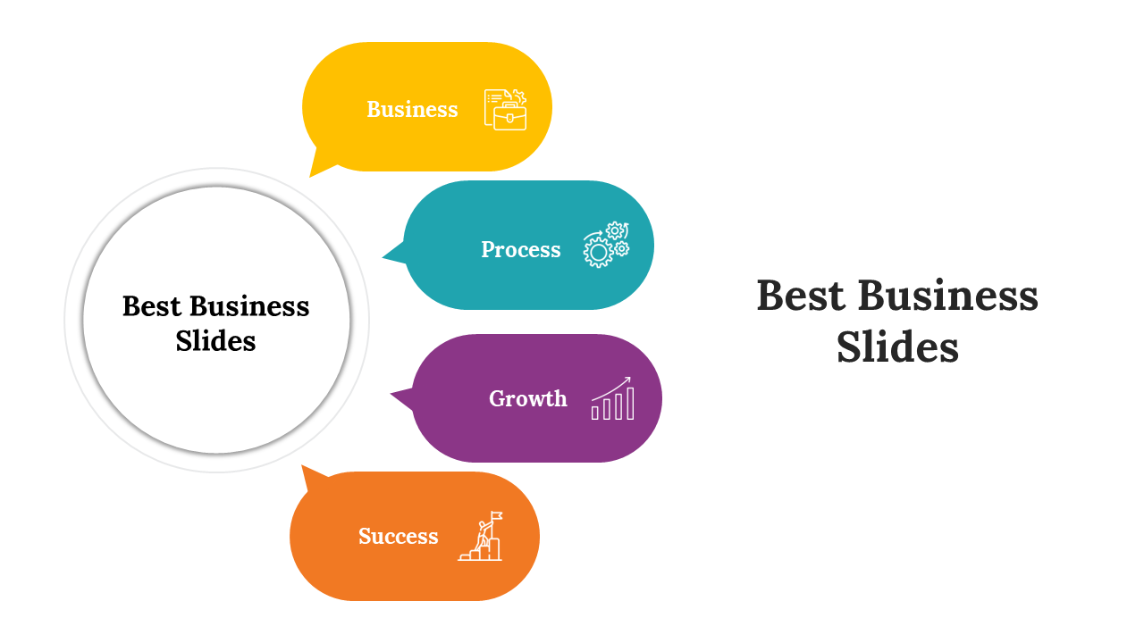 Business infographic with speech bubbles for process, growth, success, and business around a central white circle.