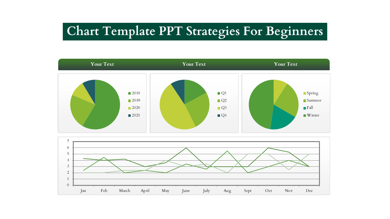 Slide featuring three green pie charts and a line graph below, illustrating data trends for different categories.