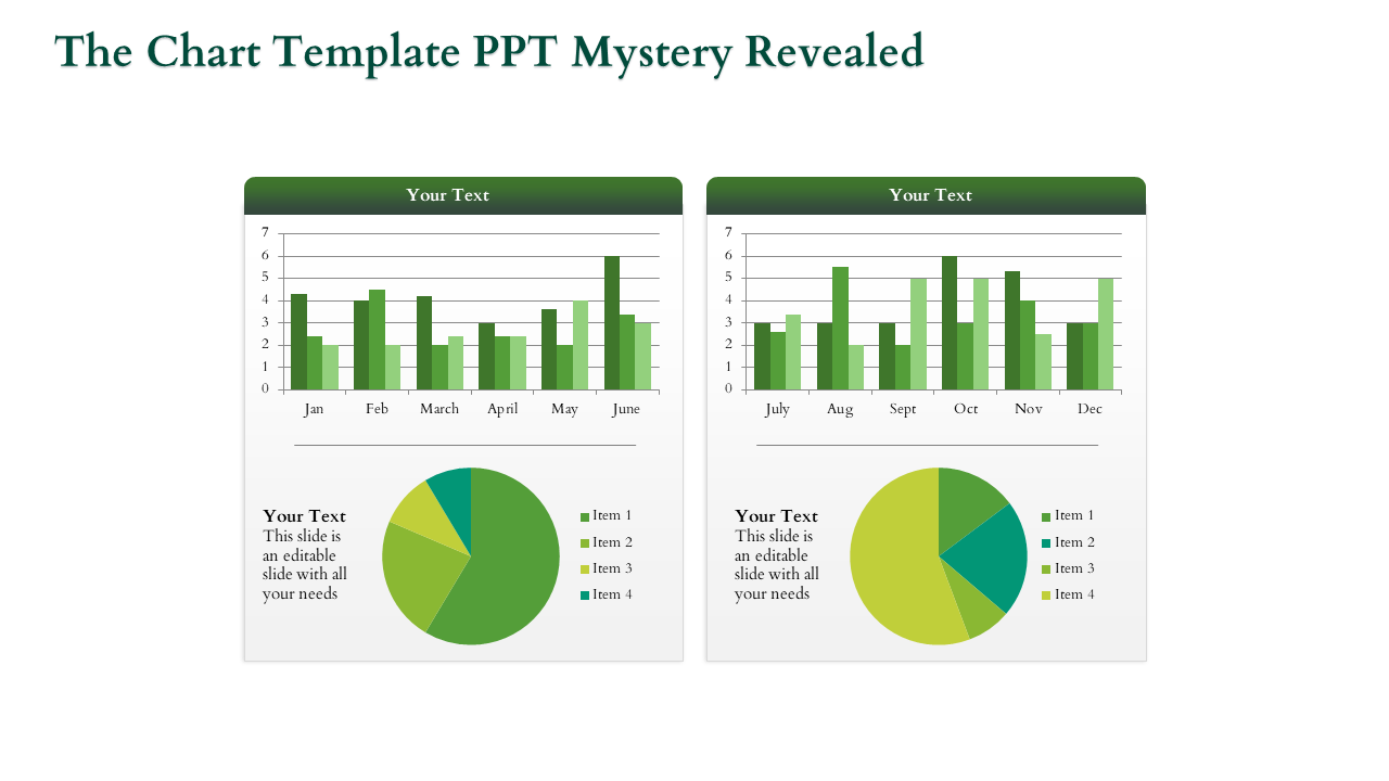 Effective Chart PPT  Presentation Template Design