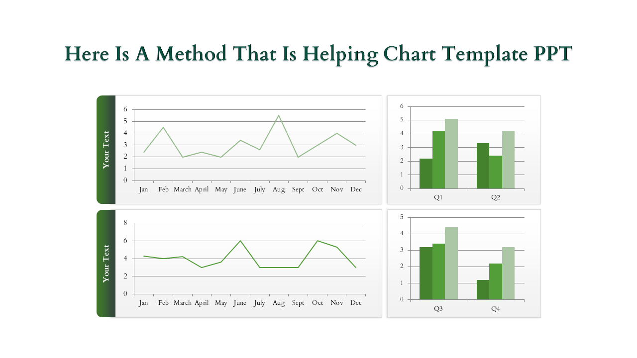 Slide featuring two line graphs and bar charts in green, comparing data across months and quarters.