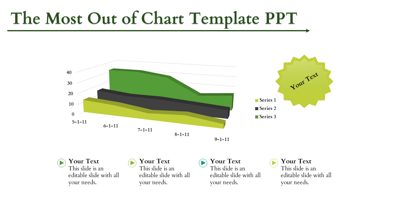 Green and black area chart with a star shaped yellow badge and four circular icons with text below.