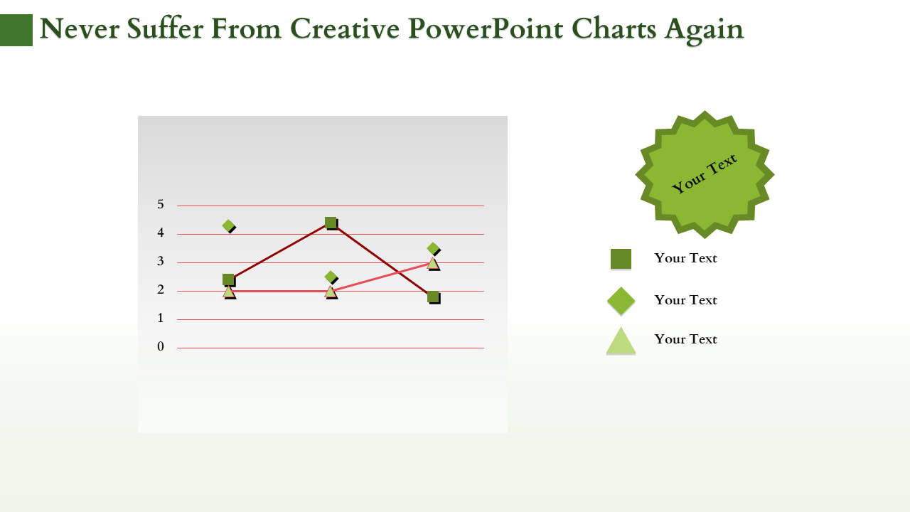 Line chart with green and red markers on a white background, featuring a color coded legend and decorative badge.