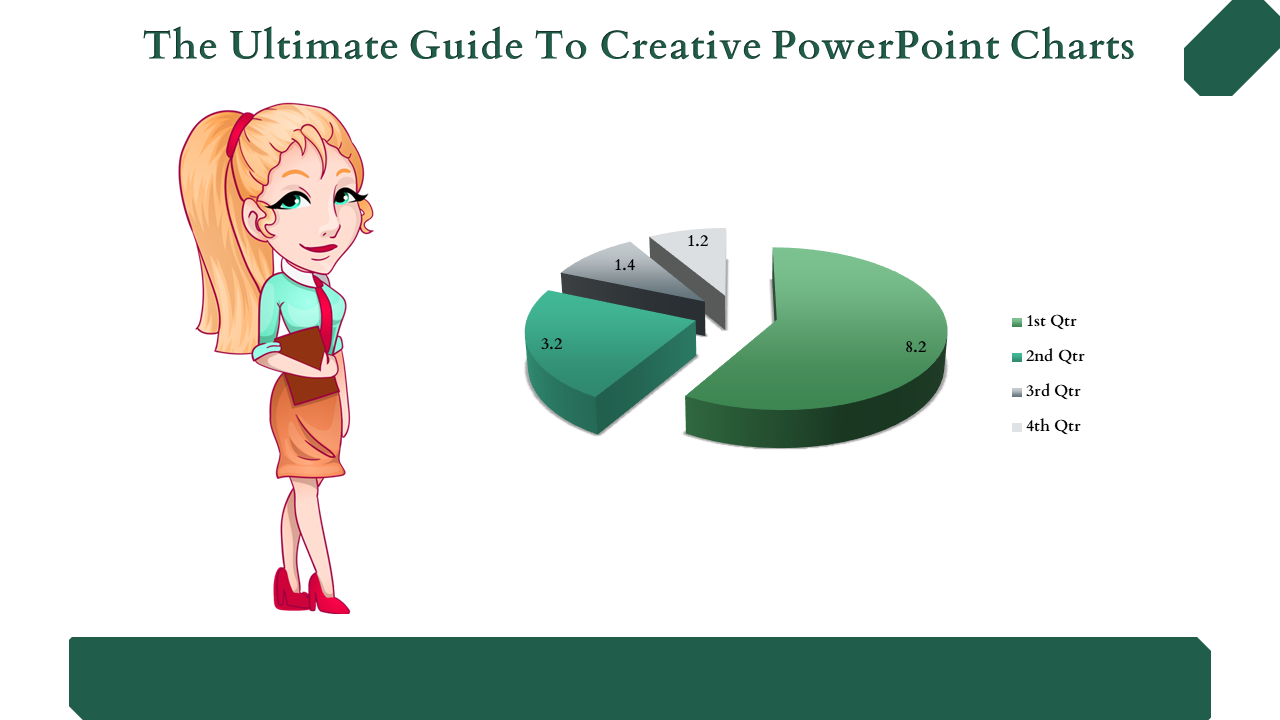 Slide features a pie chart with four sections, each representing a quarter of the year with a woman in a suit.