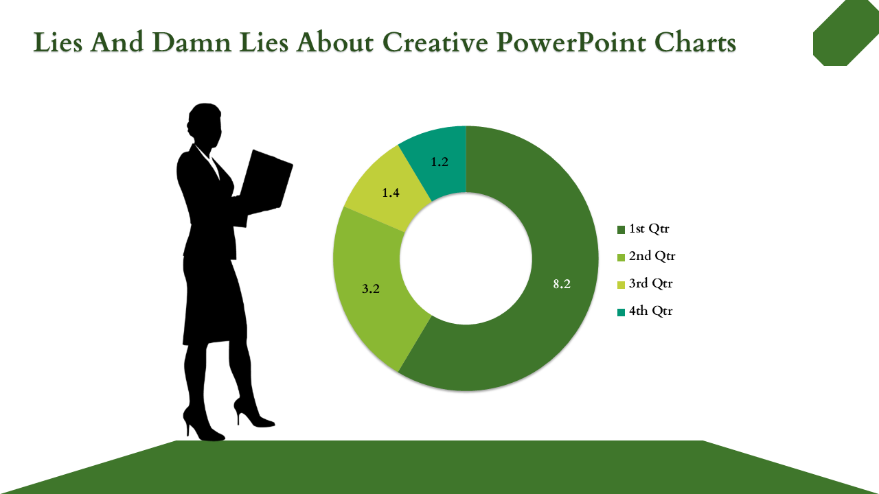 Slide with a silhouette of a woman holding a book and a pie chart representing four quarters of data.