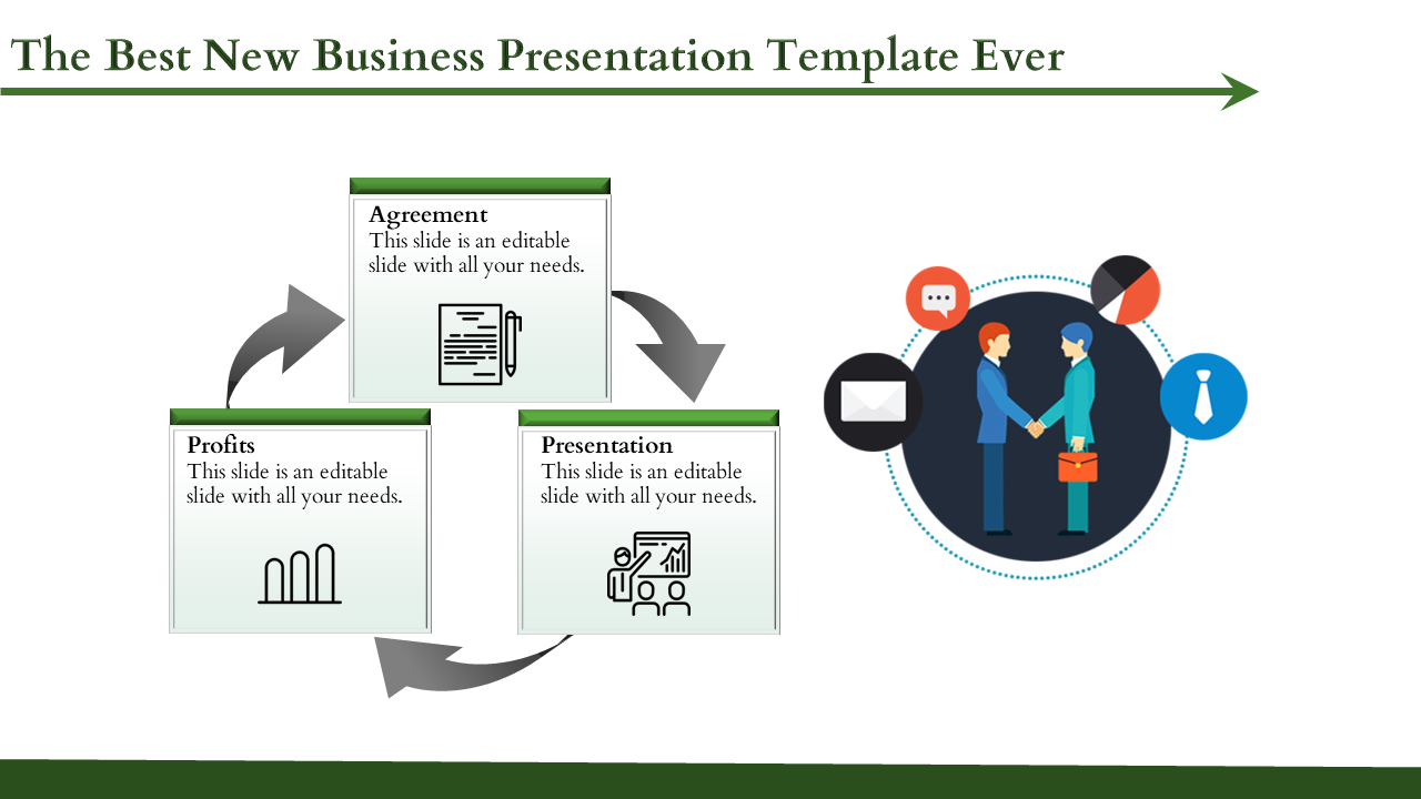 Business process flowchart, with a handshake graphic and email, chat, and tie icons placed with caption areas.