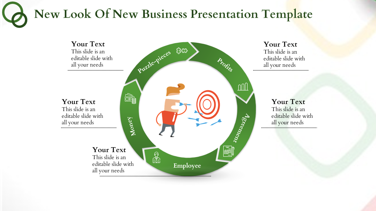 New business template with a circular flow of five stages from Puzzle pieces to Profits with placeholder text.