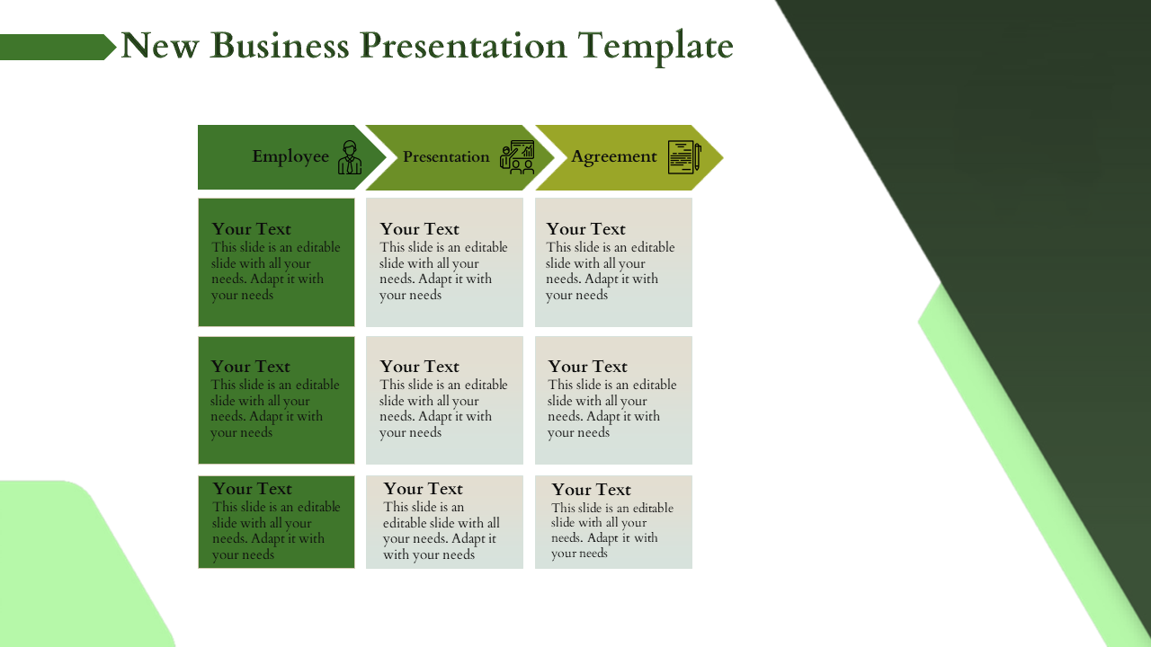 New business presentation slide with three sections employee, presentation, and agreement with text areas.