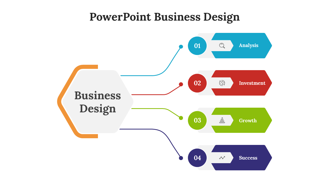 Business design infographic with four steps blue for analysis, red for investment, green for growth, and purple for success.