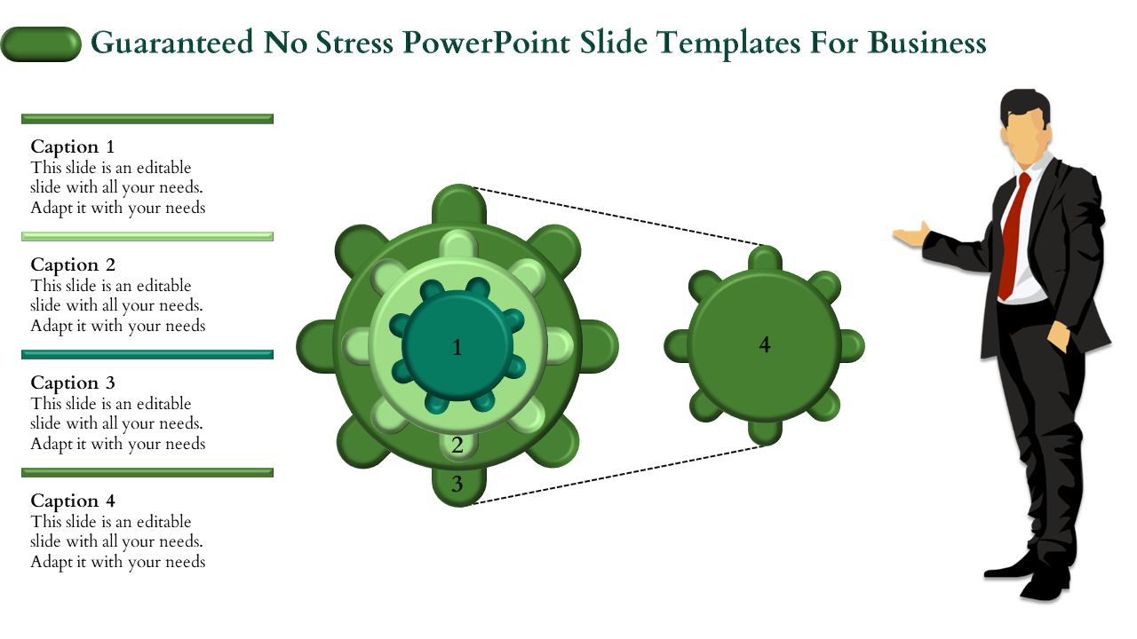 Illustration of interconnected green cogwheel labeled 1 to 4, with captions and a business man in a suit on the right.