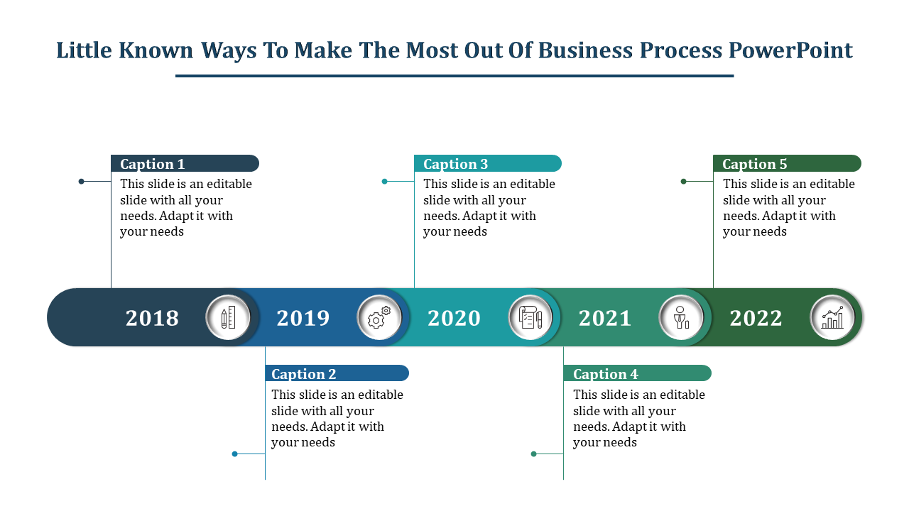 Timeline Model Business Process PowerPoint Template