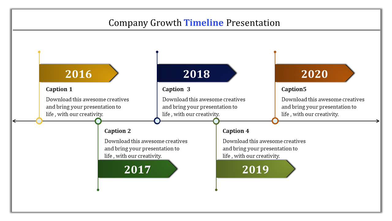 Color-coded timeline showing company growth from 2016 to 2020, with arrow indicators and placeholder text for each year.