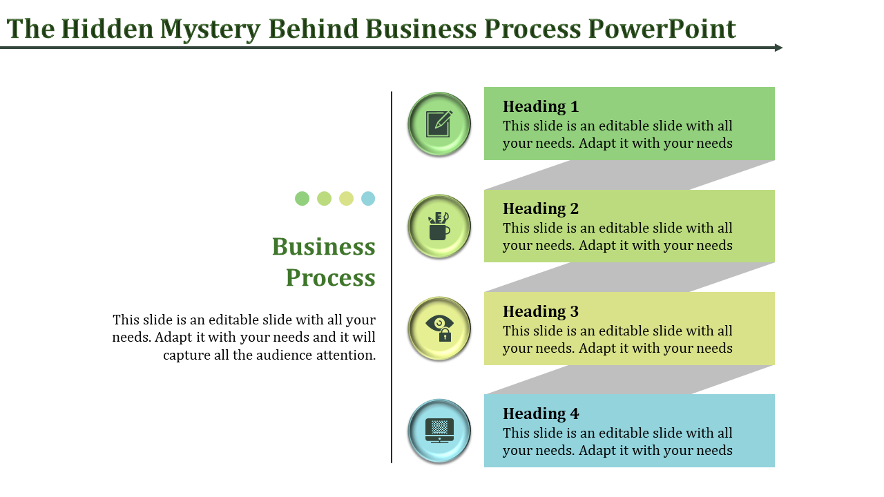 Business process diagram with four labeled steps, each in green, yellow, and blue boxes with icons.