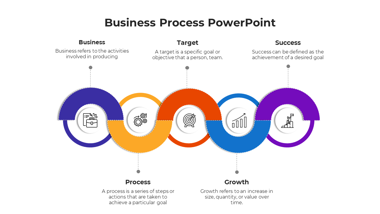 Business process flow with colorful linked circles and icons, each representing a phase from business to success.