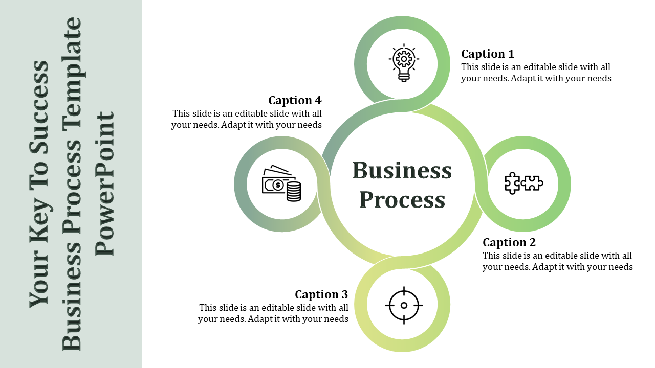 Business process diagram featuring a green gradient circular layout with icons and four labeled captions.