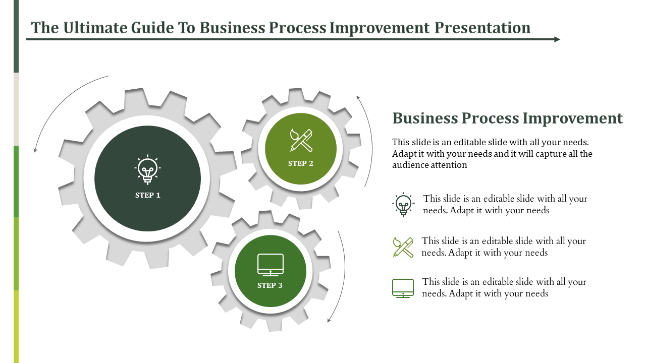 Business Process Improvement PPT And Google Slides