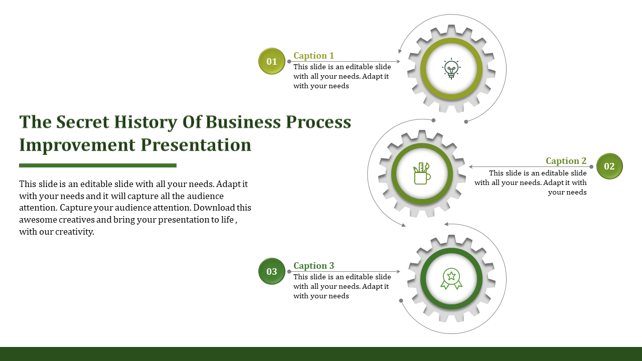 Green themed business process layout with three circular gear icons, each linked to captions, on a white background.