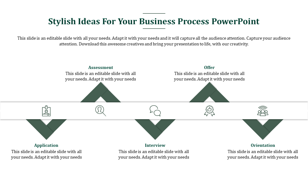 Five-stage process diagram with diamond markers and icons representing business workflow steps application to orientation.