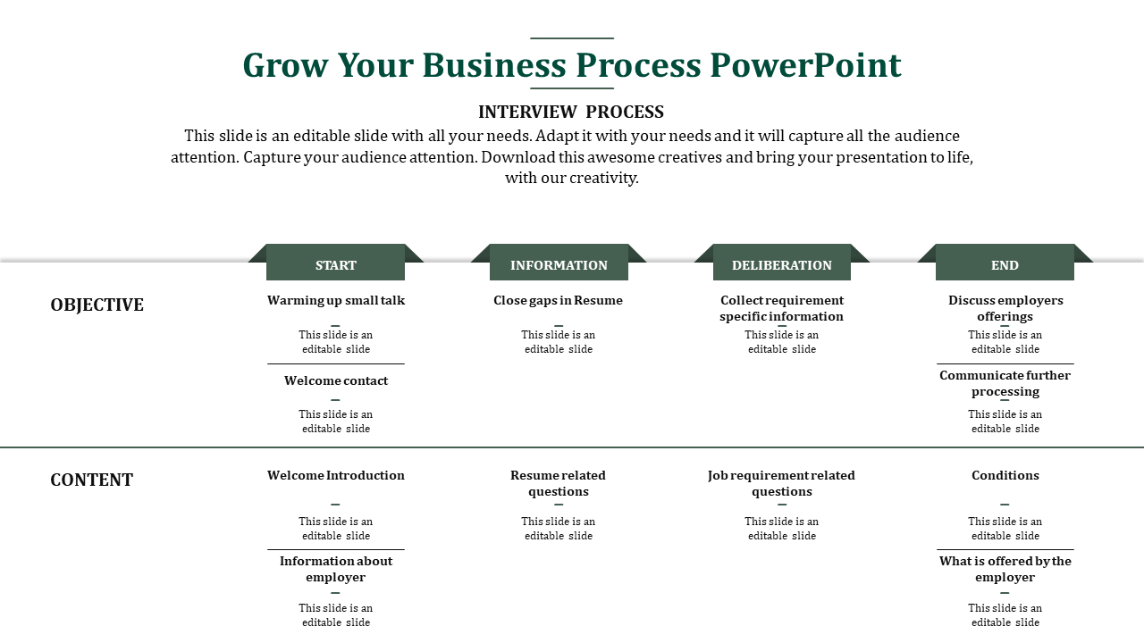 Business Process PowerPoint for Detailed Workflow Analysis