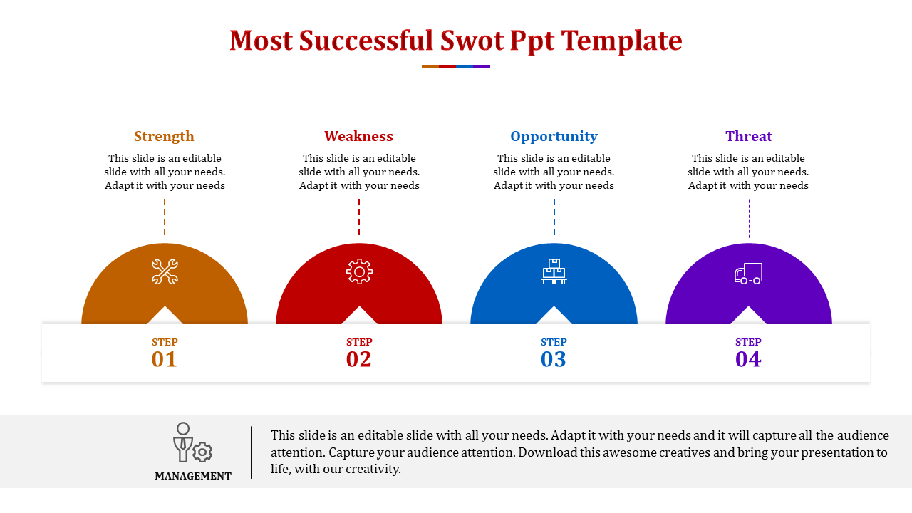 SWOT analysis PPT slide with four stages in colorful circular layouts and icons with placeholder text.