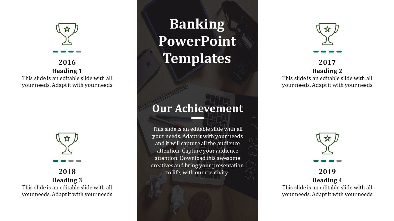 Banking PowerPoint template showing achievement milestones from 2016 to 2019 with sections for headings.