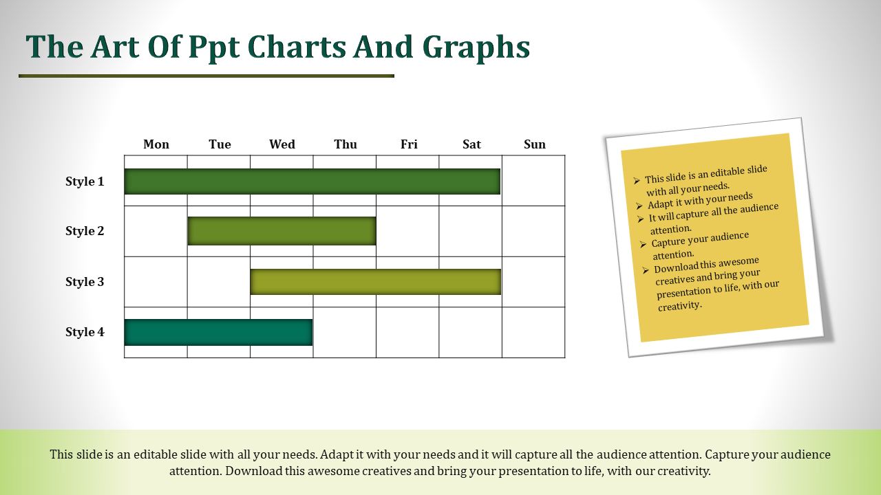 Weekly bar chart with green bars showing Style 1 to Style 4 timelines, accompanied by a tilted yellow note box.