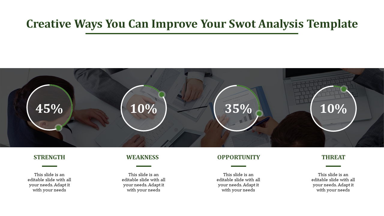 Business SWOT analysis layout showing four key metrics in circular progress graphics, labeled with percentages.