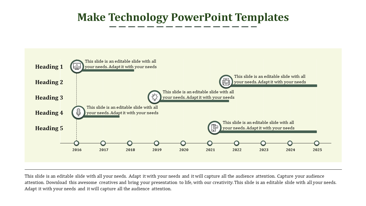 Horizontal timeline infographic with milestones from 2016 to 2025, featuring five headings and green icons.