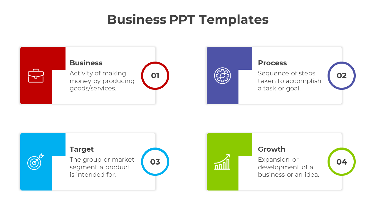 Business PowerPoint slide featuring icons for business, process, target, and growth with brief descriptions.