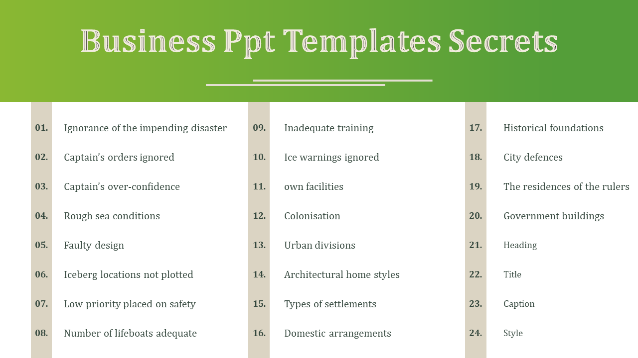 Business PowerPoint template showing a list of 24 secrets and strategies related to business practices and structures.