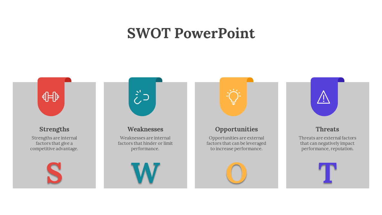 Diagram with four vertical gray boxes representing SWOT components, each topped with colored icons and corresponding titles.