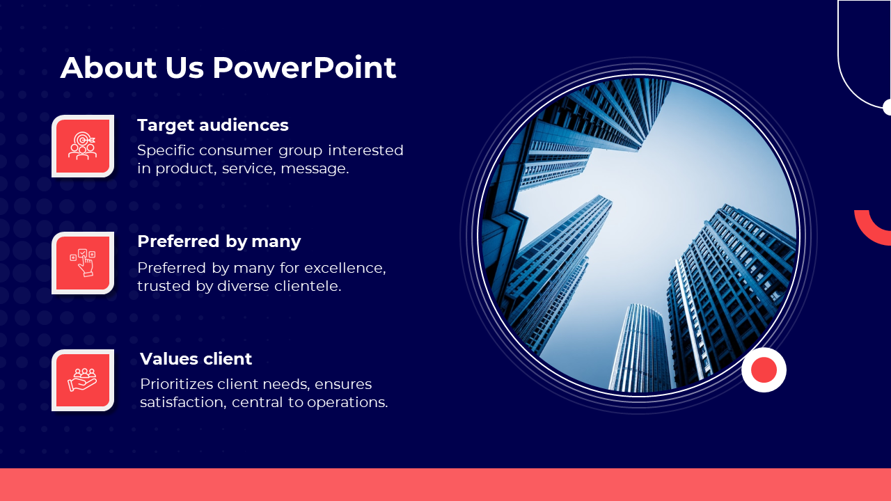 About Us slide with sections describing target audiences, preferred by many, and client values, with a cityscape image.